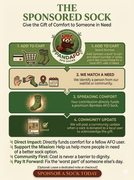 Sponsor A Sock